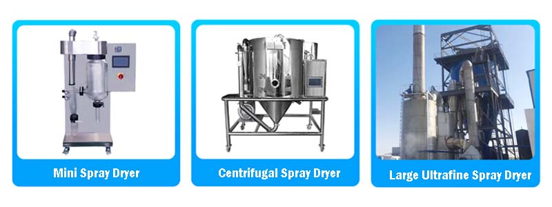 Spray Dryer for sale