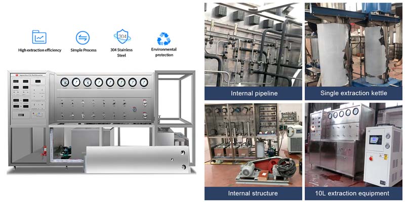 Supercritical-carbon-dioxide-extraction.jpg