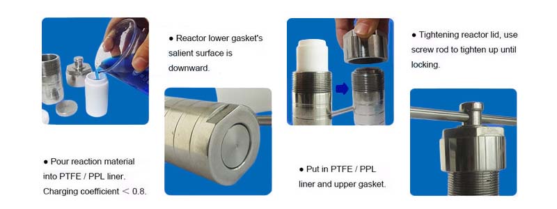 Performance characteristics of hydrothermal synthesis reactor